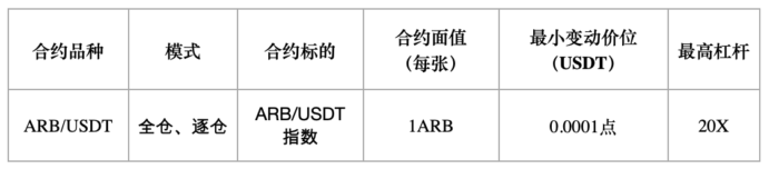 图片[2] - 火必：关于 ARB 品种 USDT 本位永续合约正式上线的公告