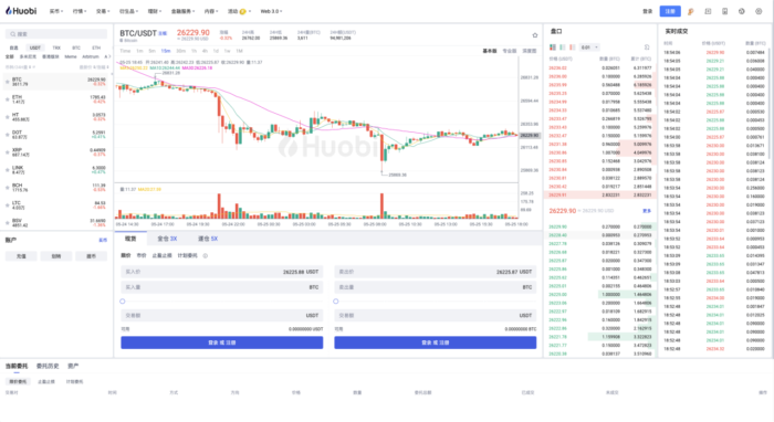 图片[3] - 火必：火币现货与杠杆交易页面改版升级正式上线