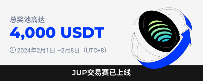 图片[1] - 火必：火币HTX将于2024年2月1日上线JUP交易赛，交易瓜4,000 USDT